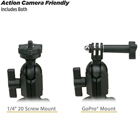 Scosche PSM31001 BaseClamp Action Camera Mount for Motorcycles and Powersport Vehicles