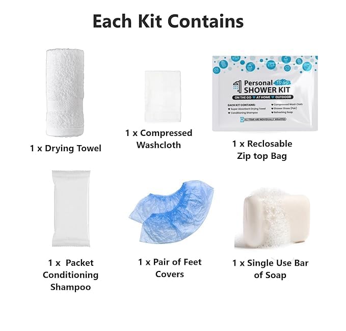 Compact Personal Shower Kit To-Go– Your Hygiene Companion for Travel, Gym, and Outdoor Adventures (10)