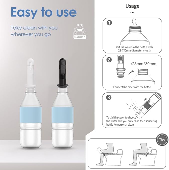 Backpacking Bidet - wower 2 Pack Portable Bidet for Travel, Toilet, or Camping. Compatible with Every Bottle, Portable Shattaf Water Sprayer with 350ml Bottle, Ultralight