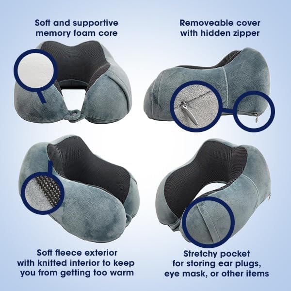 Wolf Essentials 4-Piece Memory Foam Neck Pillow Travel Set – Ergonomic Neck Support Pillow with Eye Mask, Earplugs & Mesh Carrying Case – Comfort for Airplane, Train, or Road Travel