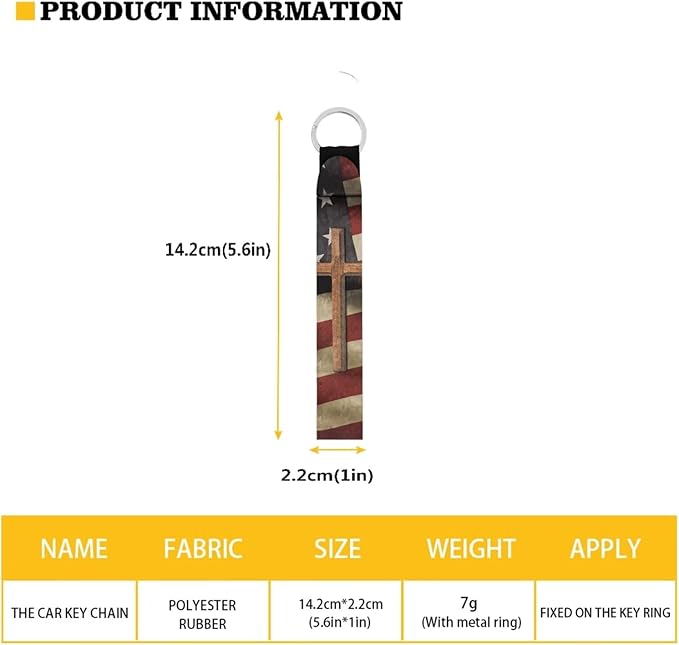 Suobstales 3Pcs Travel Bottles Keychain Holder Set,Travel Bottle Sleeves+Neoprene Chapstick Holders+Lanyard Keychain