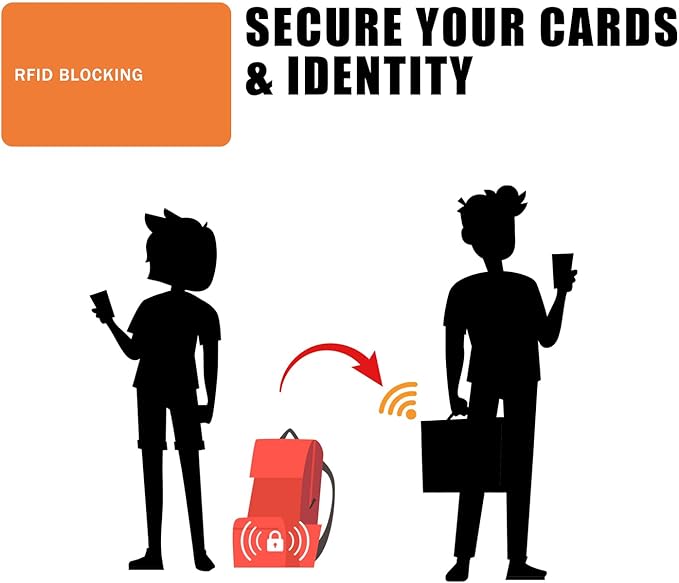 RFID Blocking Card - 3 Pack, Contactless NFC Credit Card ID Protection Safe Bank Card Passport Entire Wallet Purse Shield Protector Blocker Guard (Pack of 3, Orange)
