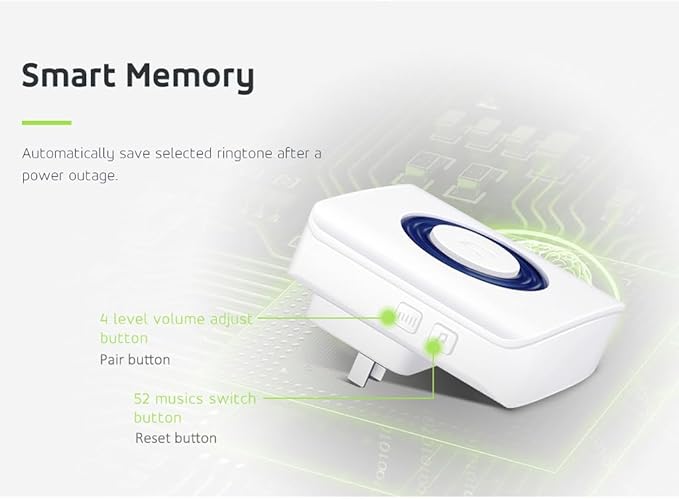 Evernary Wireless Indoor Motion Sensor Alarm, Bed Alarm and Fall Prevention for Elderly / Dementia Patients /Kids (2 Motion Detector +1 Receiver)