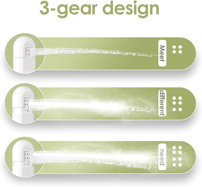 Backpacking Bidet - wower 2 Pack Portable Bidet for Travel, Toilet, or Camping. Compatible with Every Bottle, Portable Shattaf Water Sprayer with 350ml Bottle, Ultralight