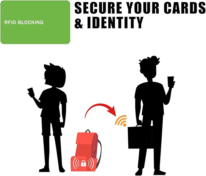 RFID Blocking Card - 3 Pack, Contactless NFC Credit Card ID Protection Safe Bank Card Passport Entire Wallet Purse Shield Protector Blocker Guard (Pack of 3, Green)