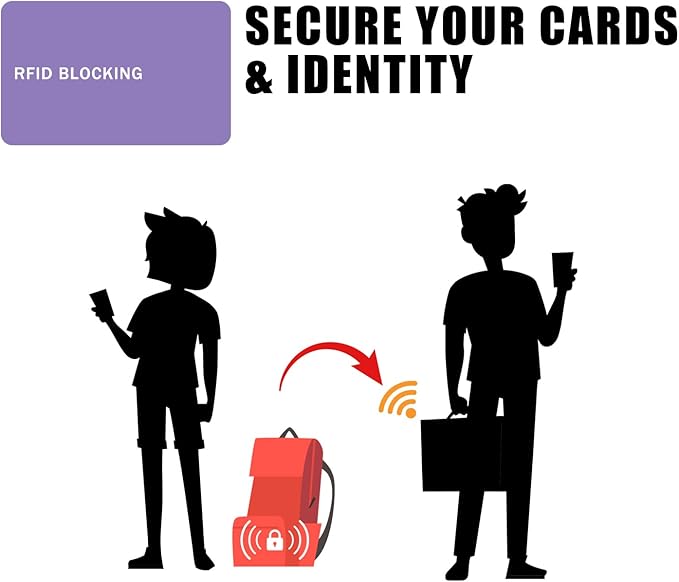 RFID Blocking Card - 3 Pack, Contactless NFC Credit Card ID Protection Safe Bank Card Passport Entire Wallet Purse Shield Protector Blocker Guard (Pack of 3, Purple)