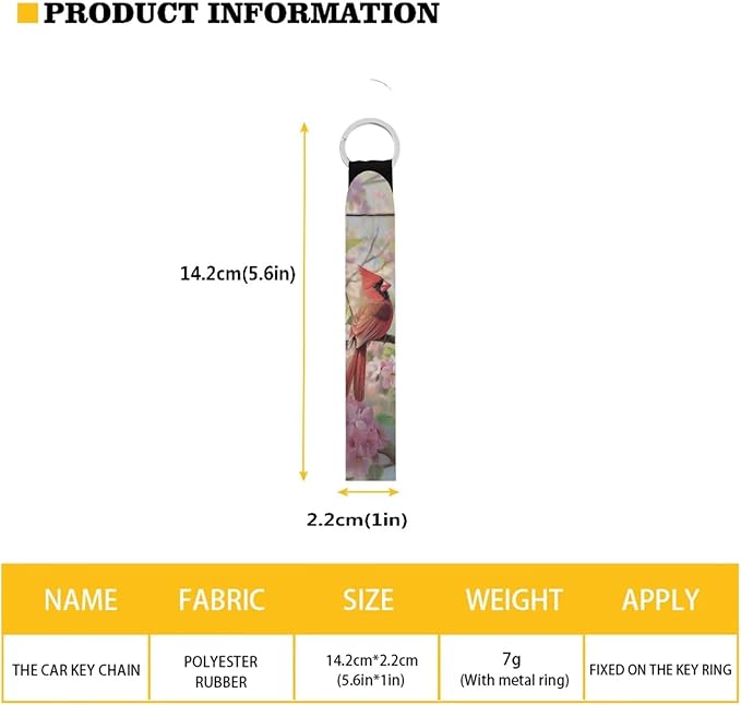 Suobstales 3Pcs Travel Bottles Keychain Holder Set,Travel Bottle Sleeves+Neoprene Chapstick Holders+Lanyard Keychain