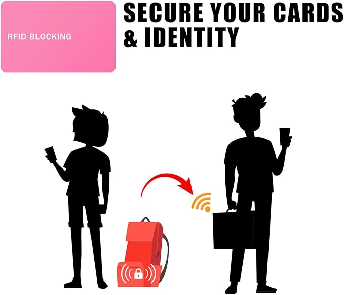 RFID Blocking Card - 5 Pack, Contactless NFC Credit Card ID Protection Safe Bank Card Passport Entire Wallet Purse Shield Protector Blocker Guard (Pack of 5, Pink)