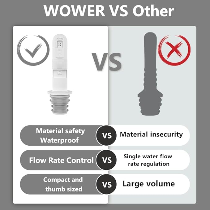 Backpacking Bidet - wower 2 Pack Portable Bidet for Travel, Toilet, or Camping. Compatible with Every Bottle, Portable Shattaf Water Sprayer with 350ml Bottle, Ultralight