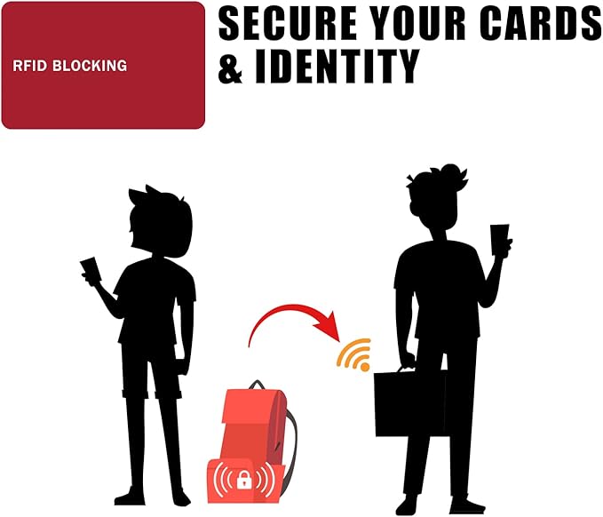 RFID Blocking Card - 3 Pack, Contactless NFC Credit Card ID Protection Safe Bank Card Passport Entire Wallet Purse Shield Protector Blocker Guard (Pack of 3, Red)