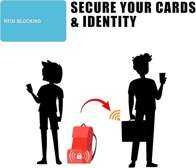 RFID Blocking Card - 3 Pack, Contactless NFC Credit Card ID Protection Safe Bank Card Passport Entire Wallet Purse Shield Protector Blocker Guard (Pack of 3, Teal)