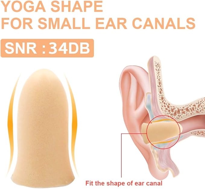LYSIAN Foam Ear Plugs for Sleeping Small Ear Canals Women, Kids-35dB SNR Noise Canceling Sleep Earplugs for Snoring, Work, Shooting, Studying, Flesh Color-100 Pairs