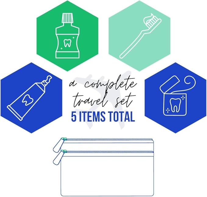 Dental Travel Kit with Toothbrush, Travel Sized Toothpaste, Mouthwash and Floss in a Reusable Zipper Pouch (TSA Approved)