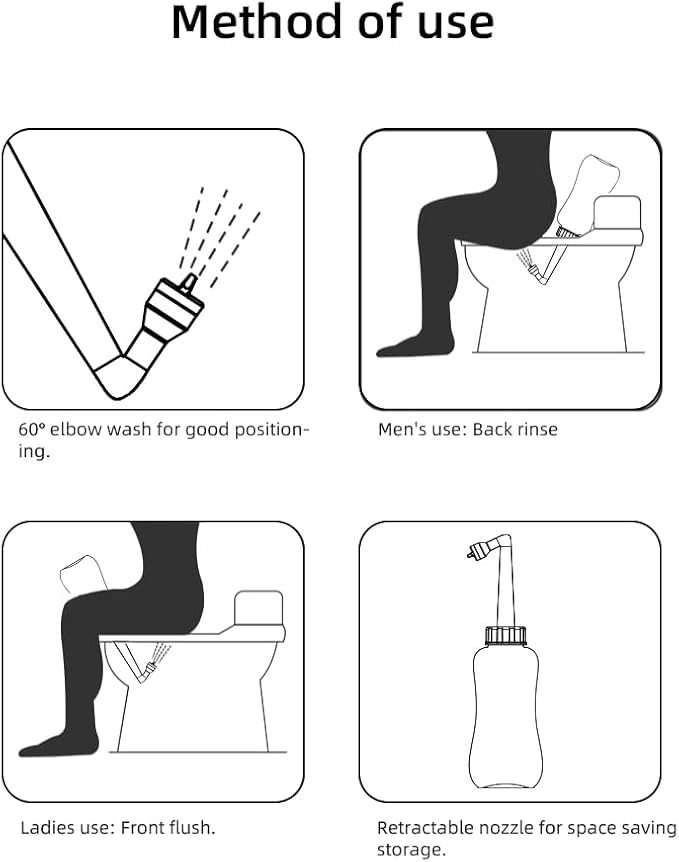 Portable Travel Bidet 600ml – Personal Hygiene Cleaning Bottle with Angled Nozzle, Includes Storage Bag & Box, Easy to Use, Reusable & Travel-Friendly
