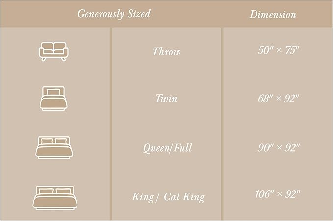 Threadmill Luxury Cotton Blankets for Queen Size Bed | All-Season 100% Cotton Queen Size Blanket | Herringbone Cozy, Soft Breathable Fall Thermal Blanket fits Full Size Bed | Tusk White