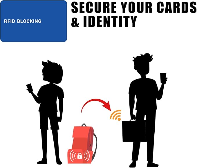 RFID Blocking Card - 3 Pack, Contactless NFC Credit Card ID Protection Safe Bank Card Passport Entire Wallet Purse Shield Protector Blocker Guard (Pack of 3, Blue)