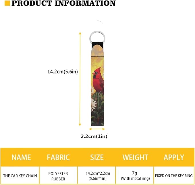 Suobstales 3Pcs Travel Bottles Keychain Holder Set,Travel Bottle Sleeves+Neoprene Chapstick Holders+Lanyard Keychain