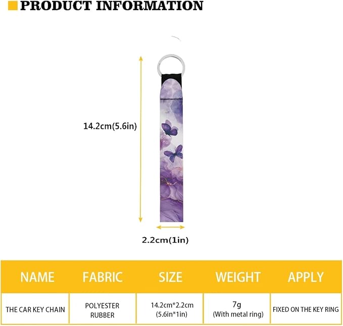 Suobstales 3Pcs Travel Bottles Keychain Holder Set,Travel Bottle Sleeves+Neoprene Chapstick Holders+Lanyard Keychain
