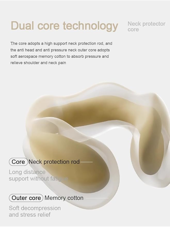 Ultra-Soft Travel Neck Pillow, Ergonomic Design with Contoured Shape, Breathable Fabric,Internal Structure，Travel Blanket Airplane Compact with Bag，Airplane Essentials (English Blue)