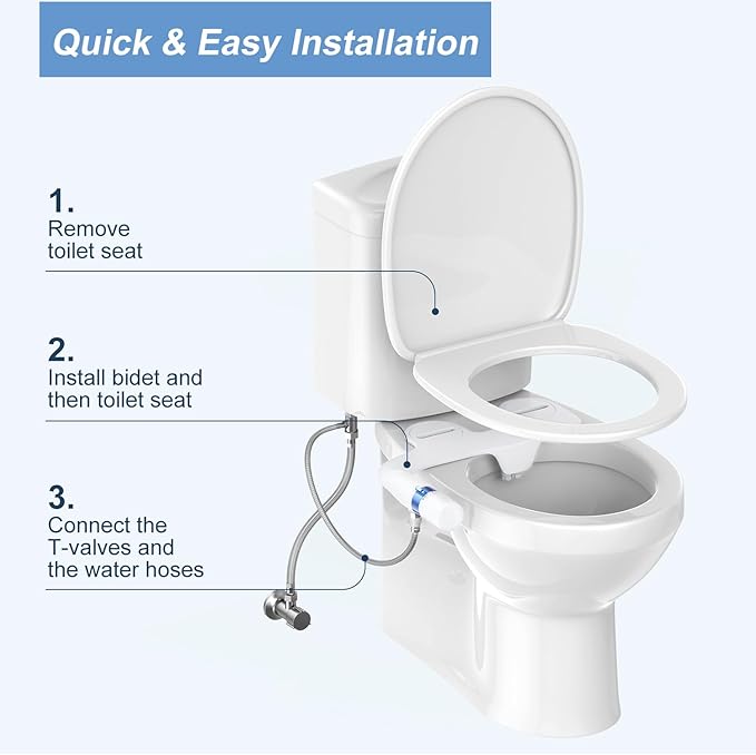 Bidet Attachment for Toilet, Ultra-Slim, Non Electric Dual Nozzle, Fresh Cold Water Spray Sprayer, Bidets Existing Toilets Seat, Baday Beday Badette Bedette, Feminine Rear Wash, Blue