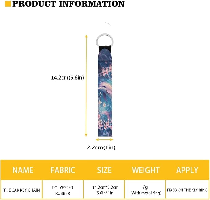 Suobstales 3Pcs Travel Bottles Keychain Holder Set,Travel Bottle Sleeves+Neoprene Chapstick Holders+Lanyard Keychain