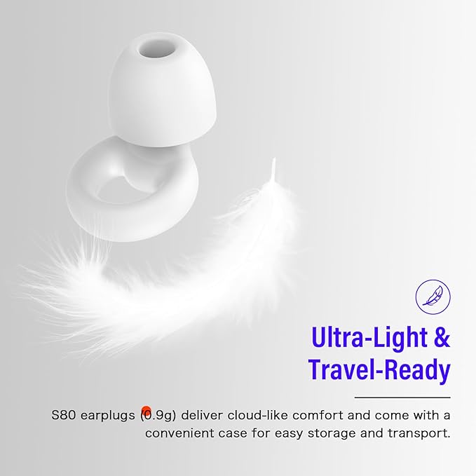 Ear Plugs for Sleeping Noise Cancelling, Reusable 35-46dB Noise Reduction Earplugs with 7 Silicone Ear Tips & Carry Case, Comfortable Hearing Protection for Sleep, Work, Study, Travel & Concerts White