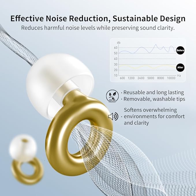 High Fidelity Silicone Ear Plugs for Concerts and Musicians – Reusable Noise Reduction Earplugs with Cord – Ideal for Festivals and Live Events