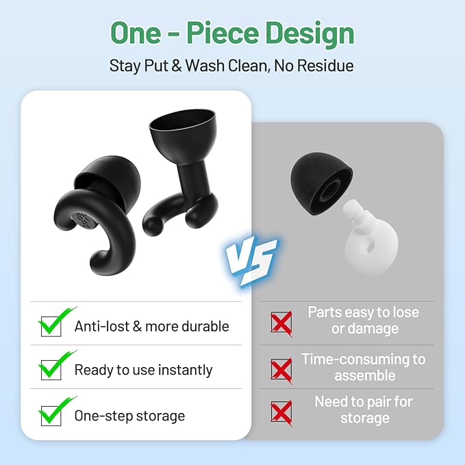 Noise Cancelling Ear Plugs for Sleep, Small Ear Fit - No-Pain for Side Sleepers, 33dB NRR Reusable Silicone One-Piece Design, 2 Sizes for Adults & Kids, Portable Case (Black, 2 Pair)
