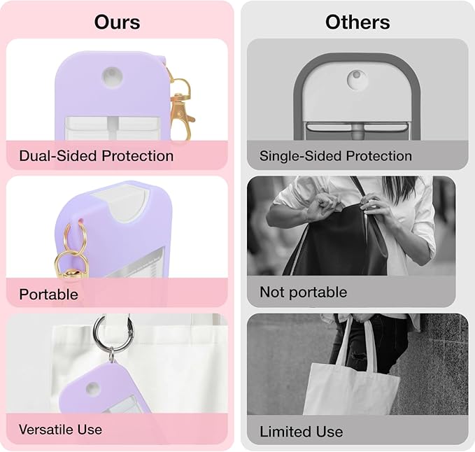 1 PC Soft Silicone Case for Touchland Power Mist (1FL. OZ./30 mL), Protective and Stylish Case with Keychain Compatible with Touchland Hand Sanitizer Spray (Purple)