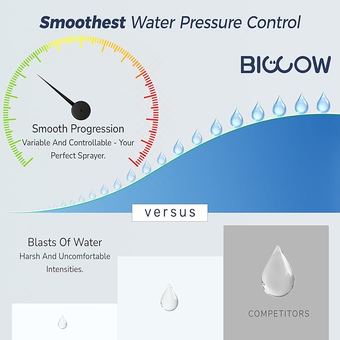 BIGCOW Stainless Steel Handheld Bidet Sprayer for Toilet, Stepless Water Pressure Control, Gentle Toilet Jet Spray with Leak-Proof Bidet Hose, Ideal for Feminine Hygiene, Cloth Diaper, Pet Cleaning