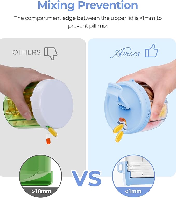 AMOOS Cute Pill Dispenser with 7 Large Compartments, Portable Pill Bottle Organizer with Wide Opening for Easy Use, Anti-Mix Pill Organizer for Travel, BPA-Free Pill Container, Blue