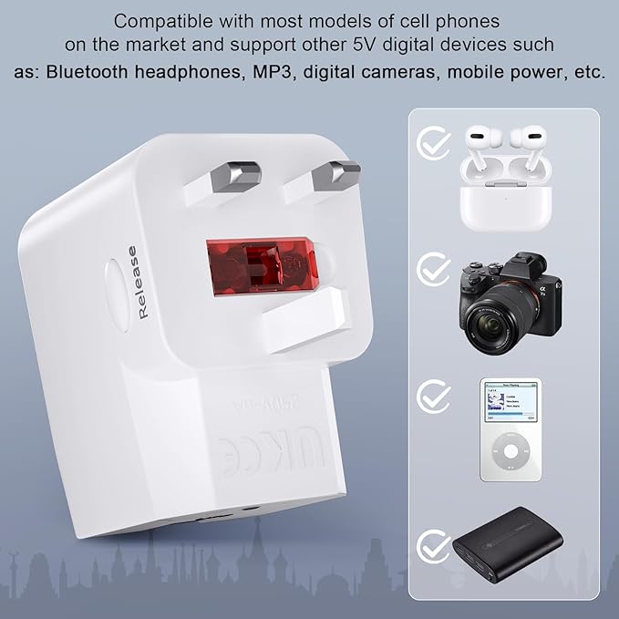 Travel Plug Adapter with 2 USB A,Universal All in One Worldwide Travel Adapter,Detachable and Portable Power converters,AC Power Plug Adapter,International Power Adapter for USA EU UK AUS White