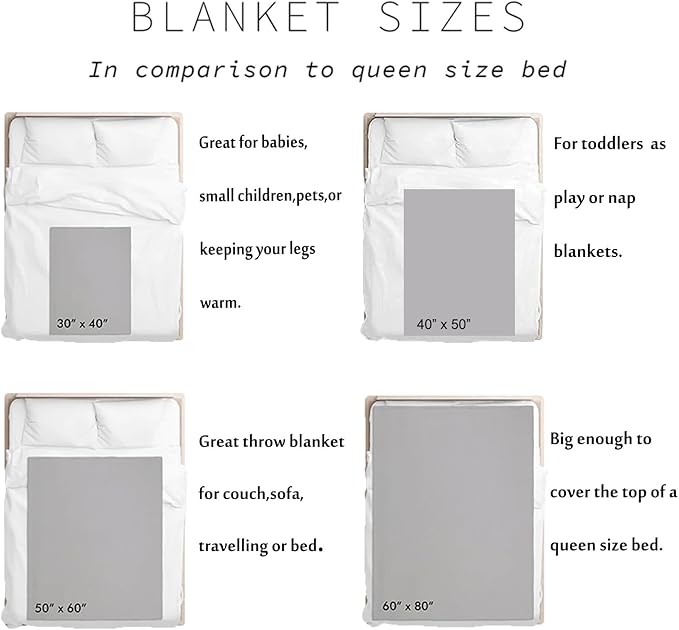 Unisex Cartoon Plane Aircraft Clouds Stars Baby Nursery Throw Gift Blanket for Boys Girls, Plane Transportation Pattern Swaddle Receiving Bed Blanket for Newborn Toddlers Kids-50x60