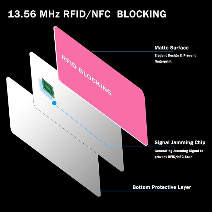 RFID Blocking Card - 5 Pack, Contactless NFC Credit Card ID Protection Safe Bank Card Passport Entire Wallet Purse Shield Protector Blocker Guard (Pack of 5, Pink)
