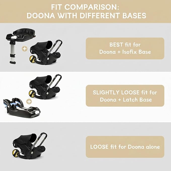 YOREPEK Padded Car Seat Bags for Air Travel, Fits for Doona Car Seat Stroller with isofix Base, Sturdy Stroller Bag Backpack with Lockable Zipper, Foldable Stroller Cover for Baby Travel, Sand Beige