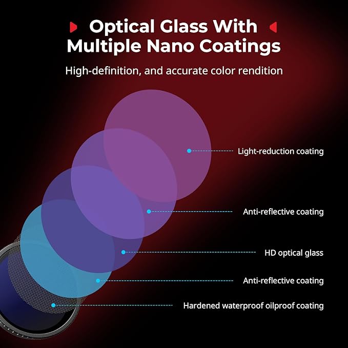 SmallRig Threaded Filter Kit for DJI Osmo Action 6, 4 Pack CPL ND8 ND16 ND32 Action 6 Threaded Filters, Accurate Color Reproduction with HD Optical Glass & Lens Silicone Cover - 6036