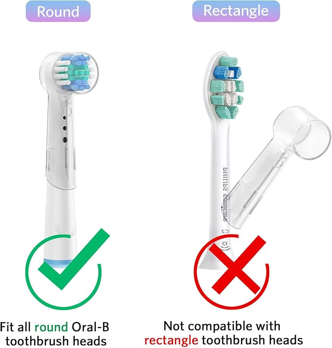 Sopito Electric Toothbrush Travel Case, Hard Storage Case with 6pcs Cover Caps, Fits for Oral-B/Oral-B Pro/Philips Sonicare Electric Toothbrush, Gradient