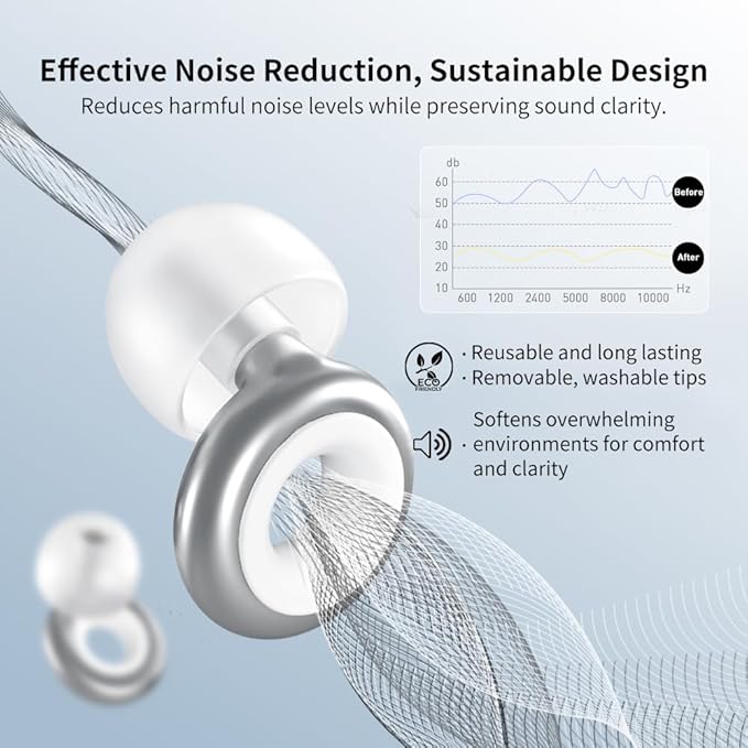 Reusable Silicone Ear Plugs with Cord – Noise Cancelling Earplugs for Sleeping, Concerts, Work, Travel, and Motorcycles – Comfortable and High Fidelity