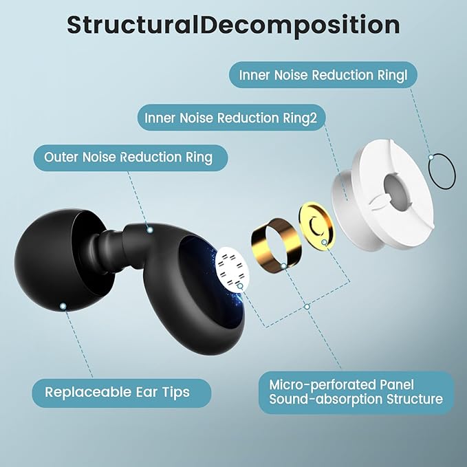 Noise Cancelling Ear Plugs for Sleeping, Travel & Work - 50dB Reusable Silicone Earplugs with 8 Soft Ear Tips, Snore Stopper & Portable Case - Airplane Essentials, Concerts, Focus(White)