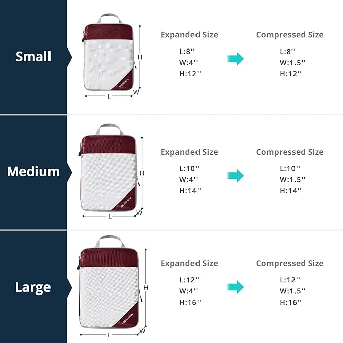 NICOSHOW 3 Set Compression Packing Cubes for Travel - Compressible, Lightweight, and Space-Saving Packing Cubes, Travel Essentials for Women, Wine