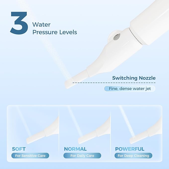 Portable Electric Bidet for Travel, Rechargeable Handheld Bidet with 3 Water High Pressure Sprayer Levels, Adjustable Nozzle, IPX7 Waterproof, Perfect for Personal Hygiene, White