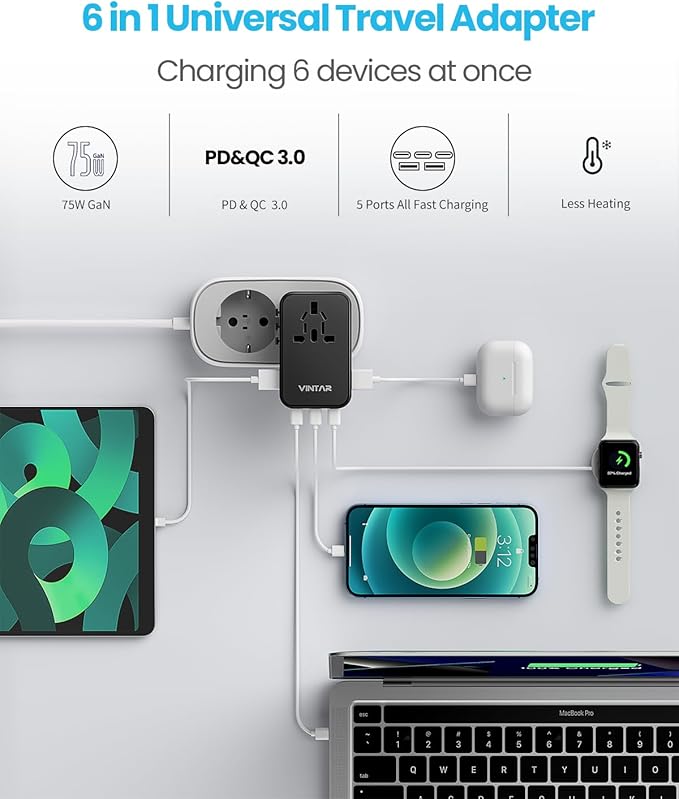 Universal Travel Adapter, VINTAR 75W GaN International Power Adapter with 3 USB-C PD and 2 USB-A QC Charging Ports, All-in-one Outlet Converter Wall Charger for Europe UK USA AUS(Type C/G/A/I), Black