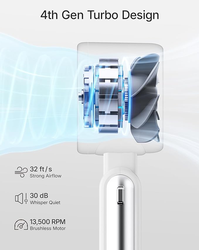 Portable Handheld Turbo Fan - 5 Gear High Speed 4000mAh Rechargeable Mini Personal Hand Fan Blow Cold Air, Battery Operated Travel Essentials, Beach Vacation, Gifts for Women, Men (White)
