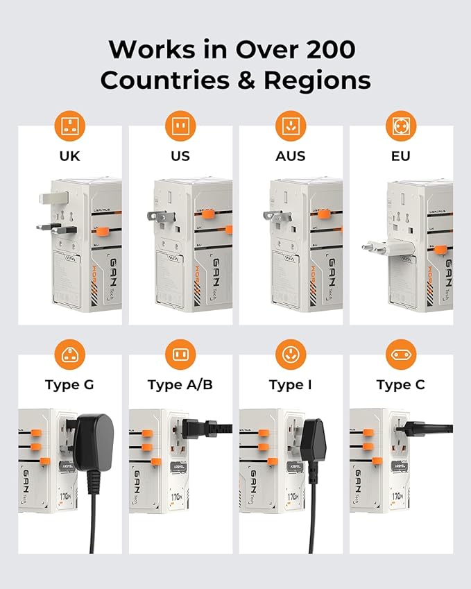 170W GaN Universal & International Travel Adapter & Wall Charger, European Travel Plug for UK/US/AUS/JP, 3 USB-C PD & 1 USB-A QC for Laptop Fast Charging, Worldwide Compatible, Travel Essentials