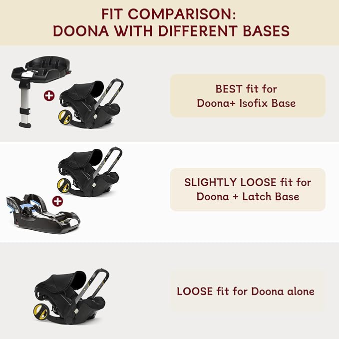 YOREPEK Padded Stroller Travel Bag for Airplane, Compatible with Doona Car Seat Stroller and More, Stroller Gate Check Bag with Lockable Zipper,Foldable Stroller Storage Bag Backpack for Baby Travel