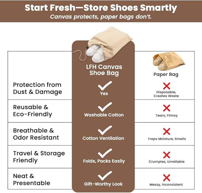 LFH Cotton Shoe Storage Bags with Drawstring, Dustproof Breathable Reusable Organizer, Perfect For Travel, Dorm, Hotel, College, Gym, Easy to Carry, Machine Washable 8"x17" (Pack of 4) - Natural