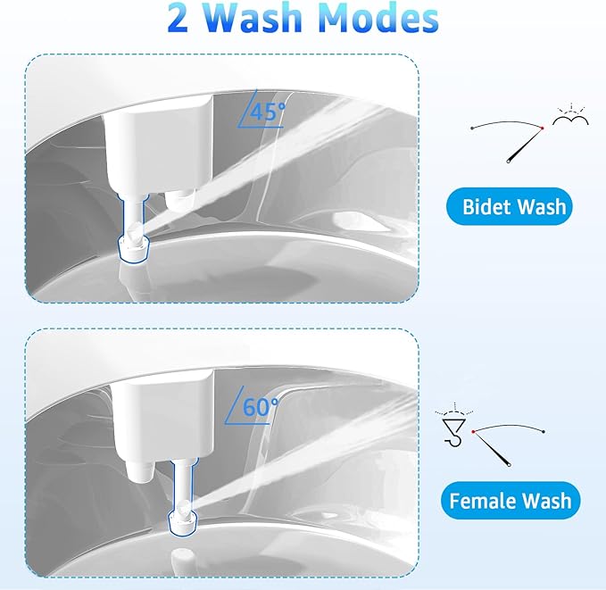 Aünsffer Bidet Attachment for Toilet, Non-Electric Fresh Cold Water, Toilet Bidet with Dual Nozzles Sprayer, Adjustable Water Pressure Control, 3 Modes Wash (Feminine/Bidet Wash + Self-Cleaning)