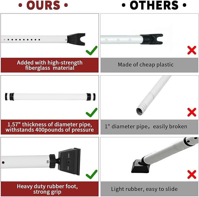 Security Door Stopper with Alarm & Sliding Patio Bar, 120db Loud Alert Adjustable Security Jammer Door Security Bar Window Child Proof Heavy Duty Door Stoppers for Home Apartment Travel - White