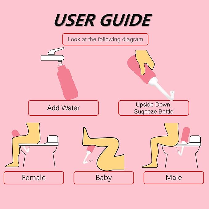 2PCS- Portable Bidet for Toilet 450ml Peri Bottle Postpartum Care, Perineal Bottle | The Original Travel Bidet with Water Sealing Cap Waterproof Storage Bag