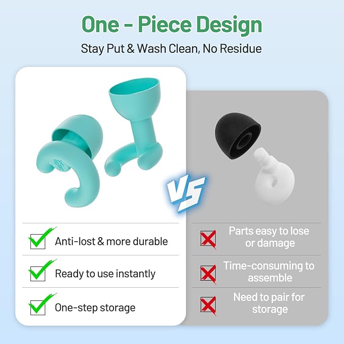 Ultra-Soft Noise Cancelling Ear Plugs, Reusable Silicone for Sleep Concerts Travel Office,33dB (NRR),Ergonomic Integrated Design Fit for Small Ear Canals Noise Sensitivity (Purple, 1 Pair)